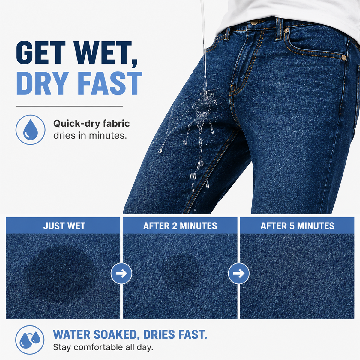 🔥Last Day:90% Off🔥Flex Stretch Slim Straight Jeans